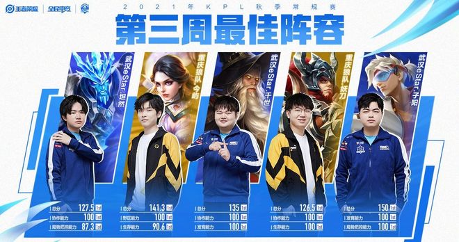 呈现出独特 呈现出独特