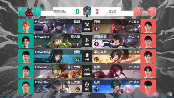 或许也是值 或许也是值