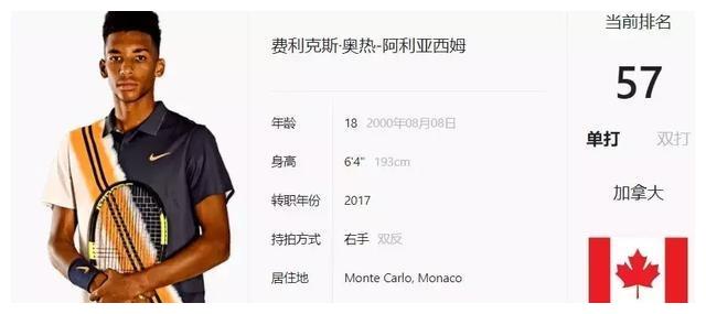 未来的不确 未来的不确