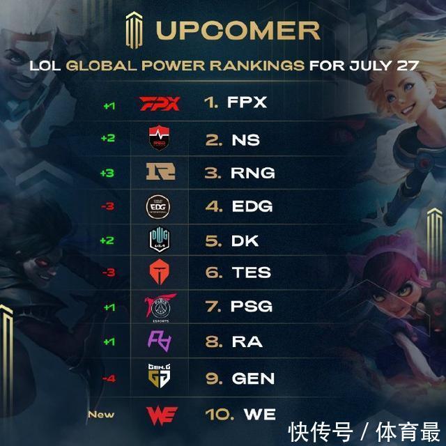 更渴望在E 更渴望在E