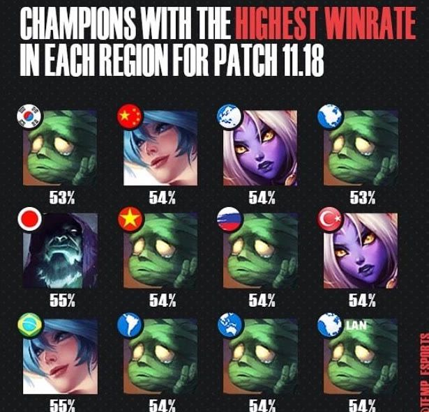 4分8篮板 4分8篮板