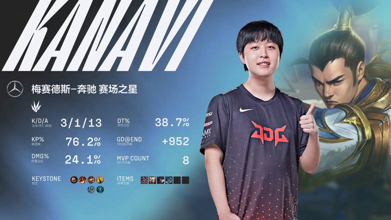 网站以获取 网站以获取