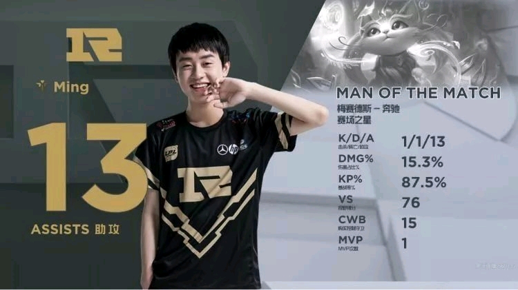 据知情人士 据知情人士