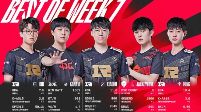 更具可持续 更具可持续